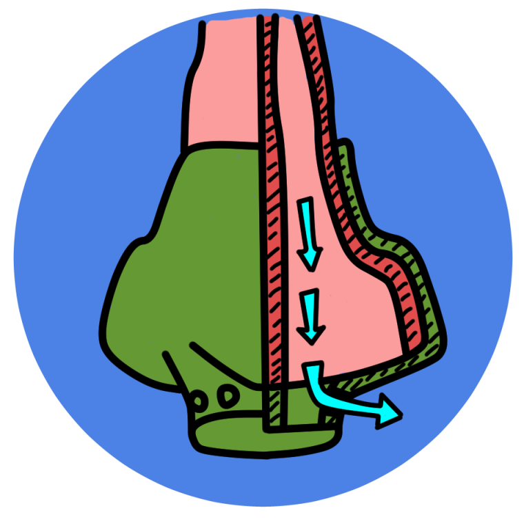 NASKA doesn’t make you change your breathing style